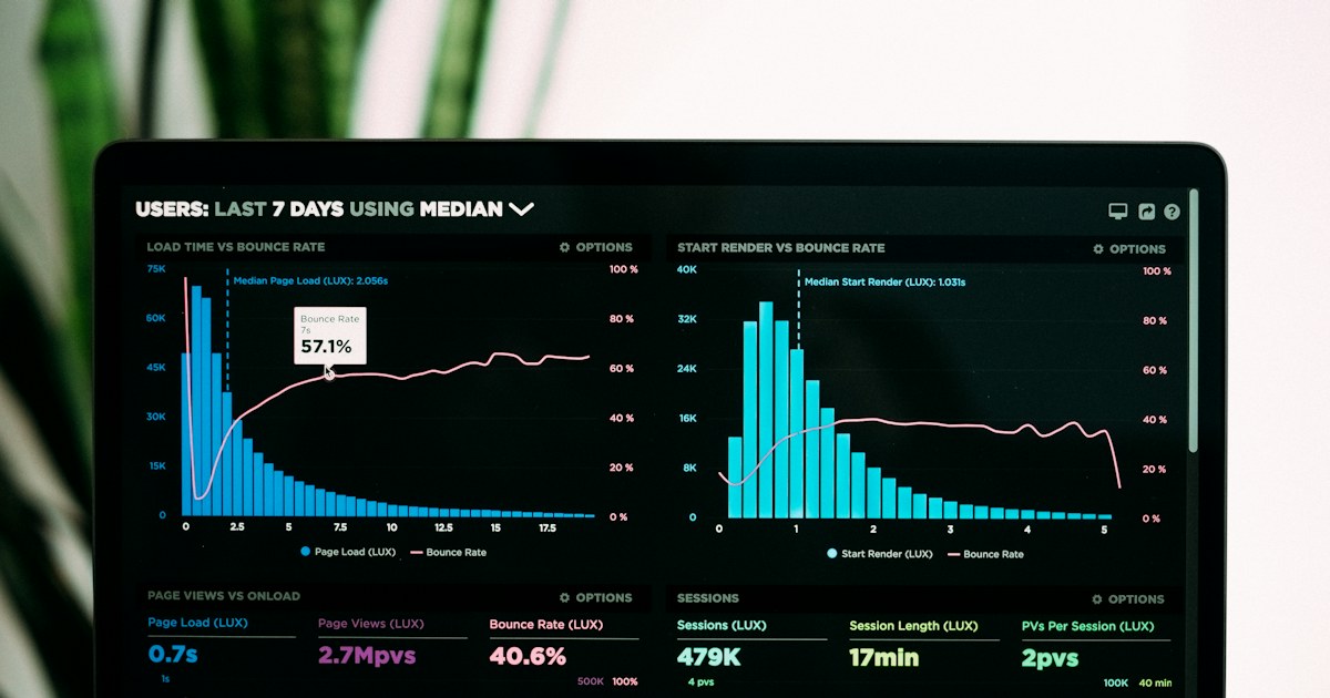 Grafik analitik performa di layar laptop