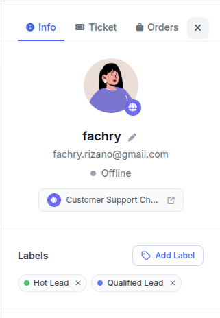 label assignment